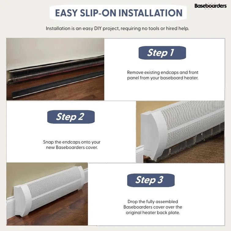 Baseboarders Baseboarders Elliptus Galvanized Steel Easy Slip-on Baseboard Heater Cover Set - White | Heater Cover and Endcaps Included