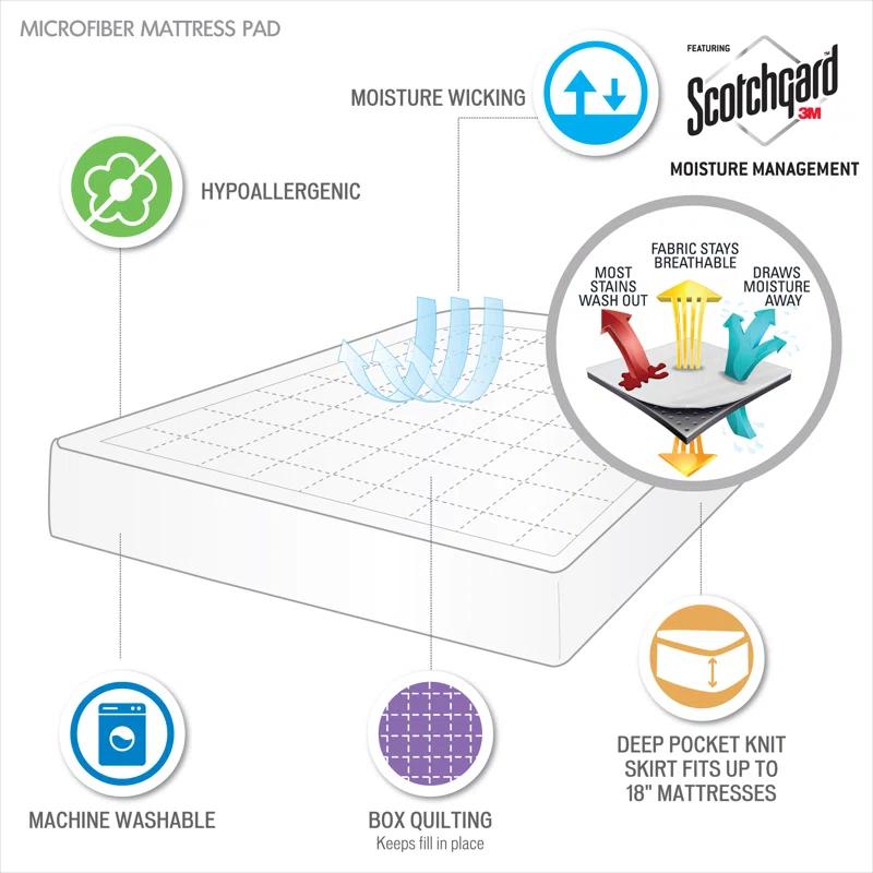 Madison Park 3M Microfiber Mattress Pad