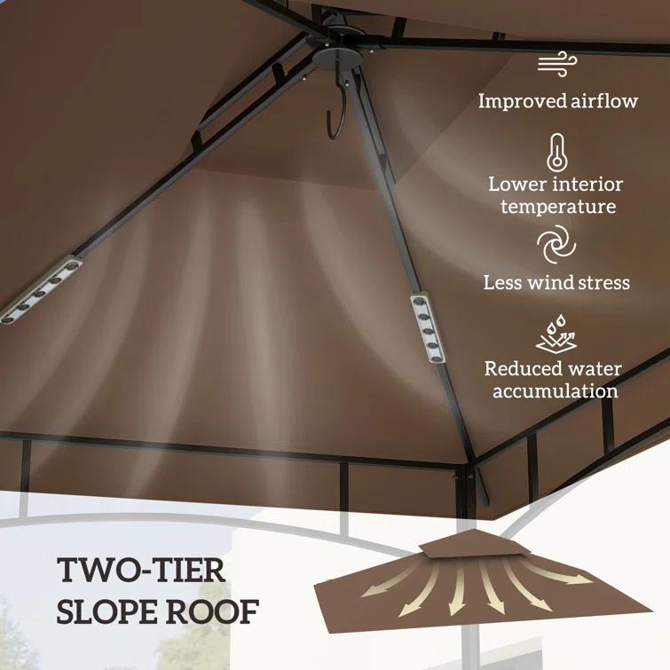 Outsunny Grill Gazebo Canopy Replacement Roof, UPF50+ Protected, 5' x 8' Outdoor BBQ Canopy Replacement Cover, Double Tiered Grill Canopy Replacement Cover, TOP COVER ONLY