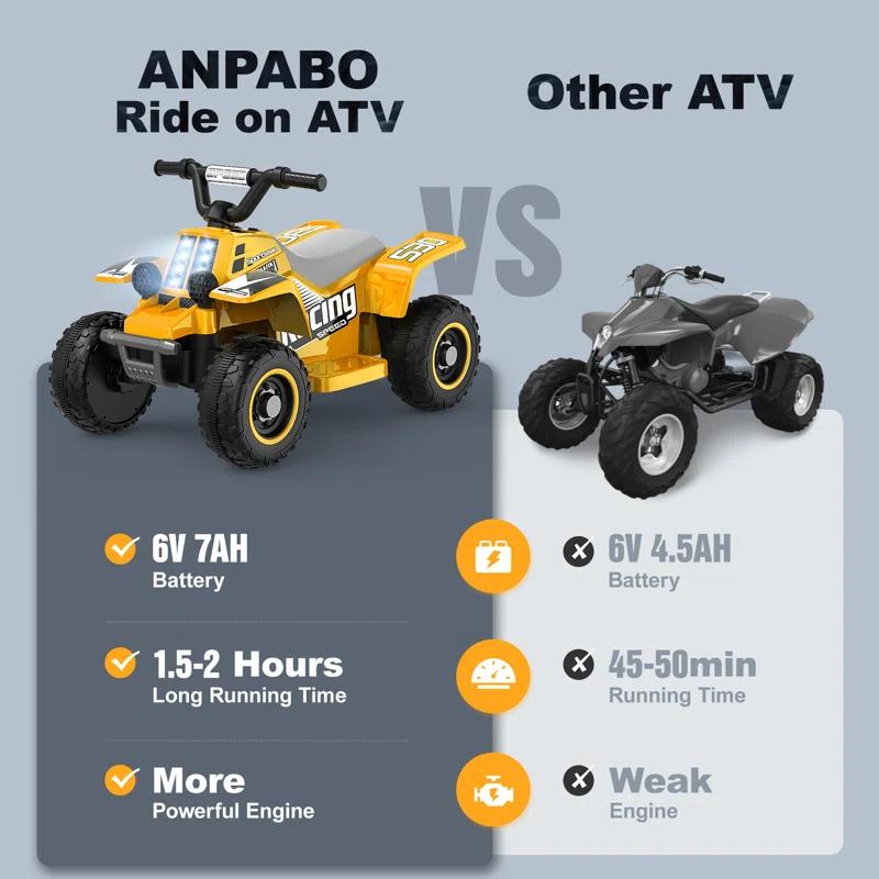 ANPABO 6V 7Ah Powered Ride-on Toy, Electric 4-Wheeler ATV Car w/ Horn, Music Player, Headlight for Kids