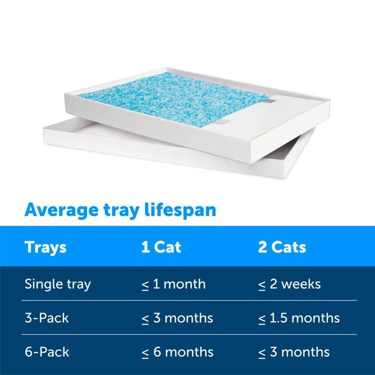 PetSafe® ScoopFree Crystal Litter Box Tray Refills with Fragrance-Free Crystals, 3-Pack