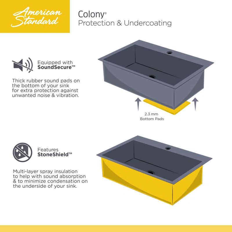 American Standard 22DB.6332284S.075 Colony 33'' L Drop-In Double Bowl Stainless Steel Kitchen Sink