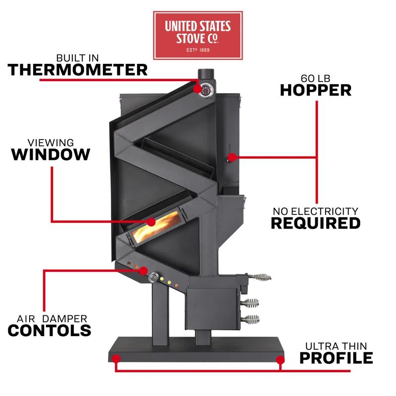 United States Stove Company United States Stove Company Space Heater