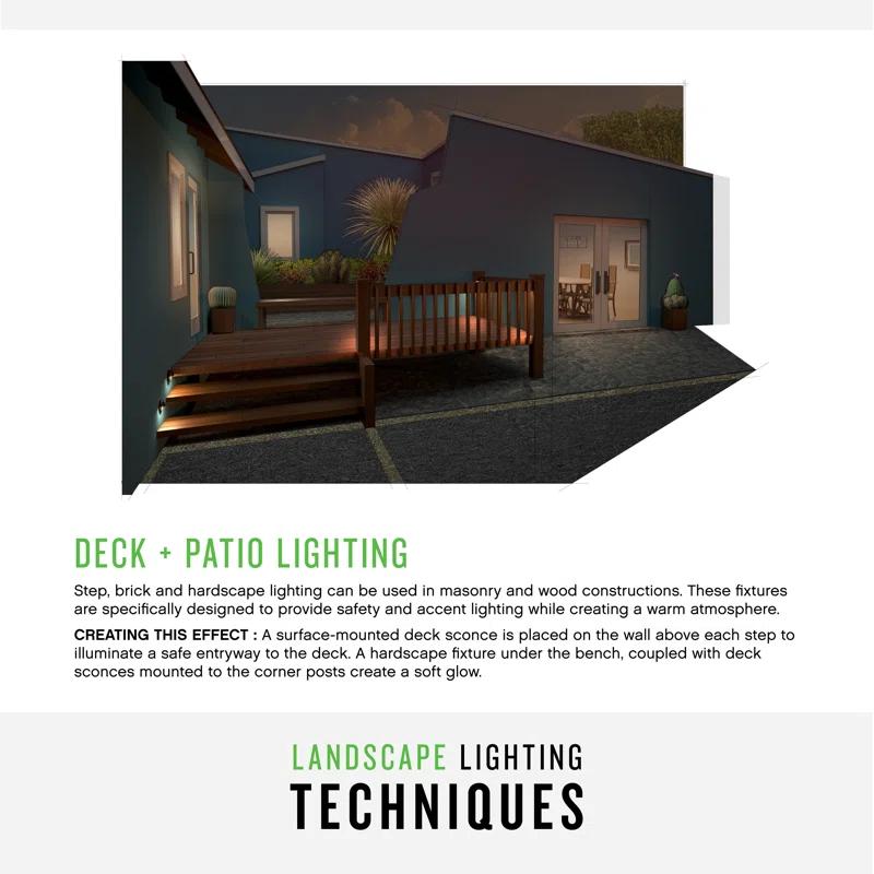 Nuvi Low Voltage Integrated LED Deck Light