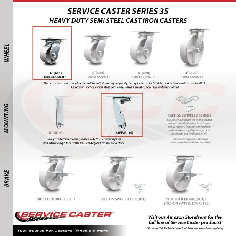 Service Caster Semi Steel Wheel Swivel Caster with Roller Bearing