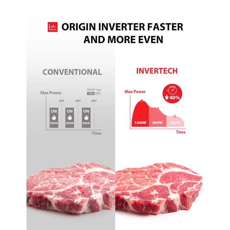 Toshiba TOSHIBA 1.6 Cu.ft Countertop Microwave Oven, Inverter, Smart Sensor, 13.6" Turntable, 1250W, Silver ML-EM45PIT(SS)