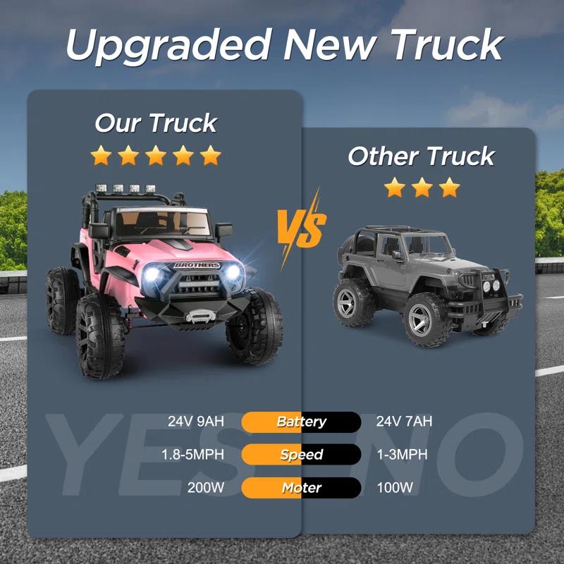 Ancheer 24V 2 Seater Ride On Car Jeep For Big Kids, Ride On Toys UTV With Parent Remote, LED Lights, Spring Suspension, Bluetooth, Music, USB, MP3