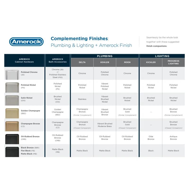 Amerock Esquire 24" Center to Center Appliance Pull