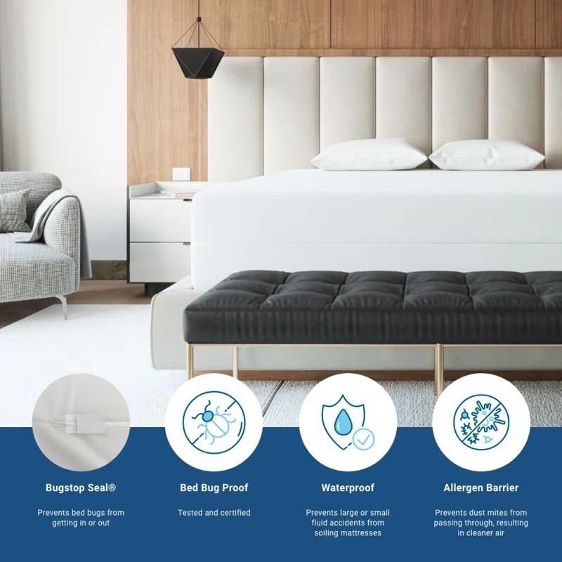 Bargoose Home Textiles Bargoose BedBug Solution 6 Gauge Heavy Duty Vinyl Zippered Mattress Protector