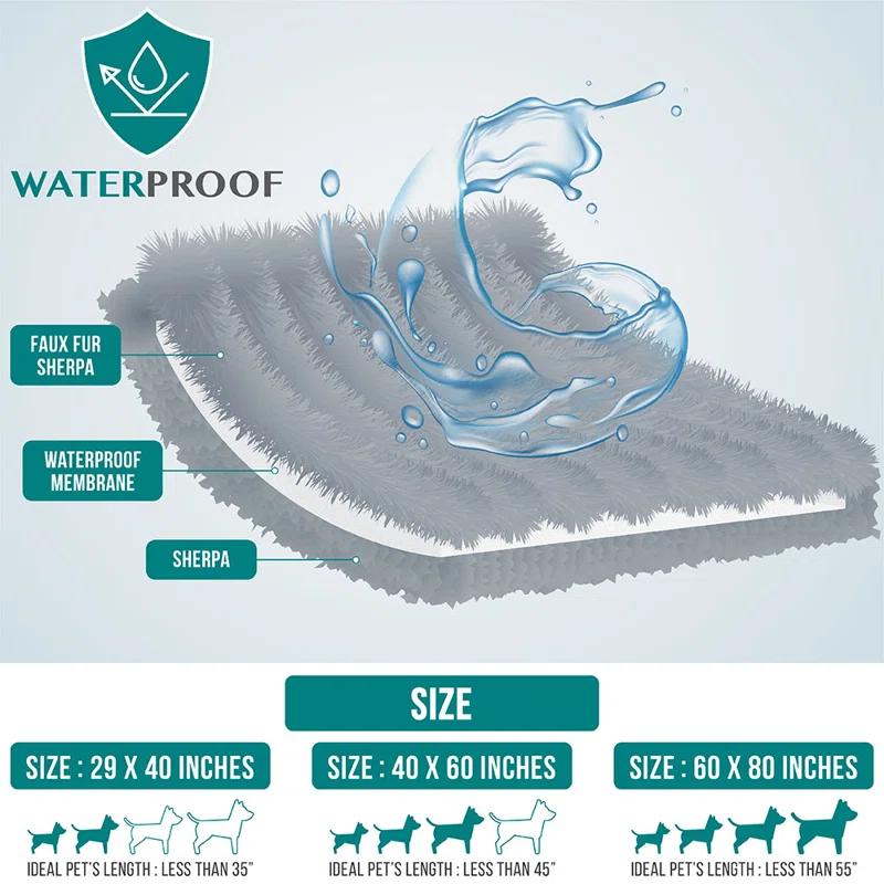 PetAmi Faux Fur Sherpa Pet Blanket