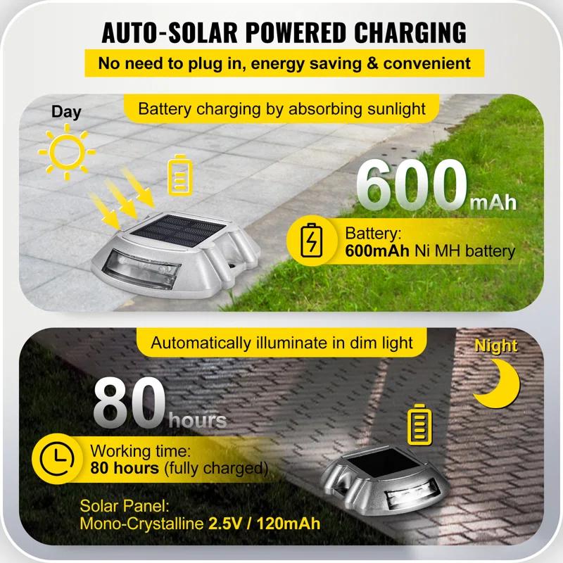 VEVOR Solar Dock Lights Low Voltage Solar Powered Integrated LED Metal Pathway Light Pack (Set of 8)