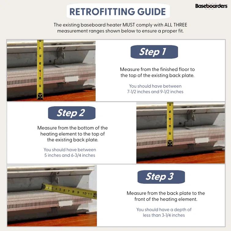 Baseboarders Baseboarders Premium Steel Easy Slip-On Baseboard Heater Cover Endcap Zero Clearance - White