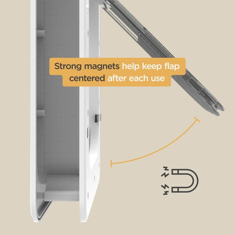 Hakuna Pets 10.31'' W x 13.19'' H Plastic Pet Door