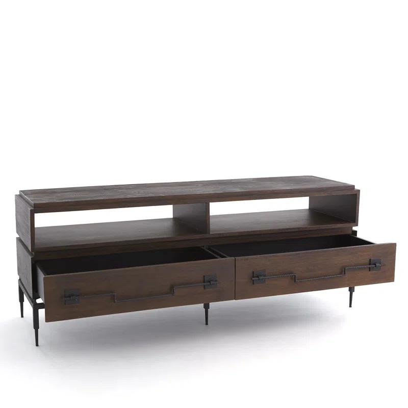 Global Views Scratch Console