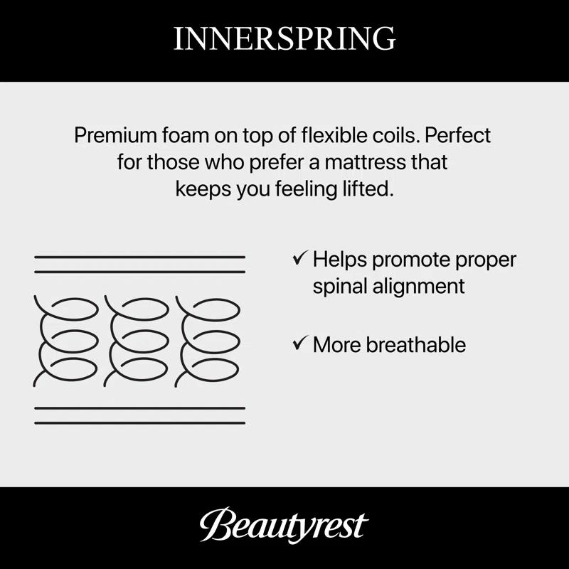 Beautyrest Silver BRS900 Medium 12" Innerspring Mattress