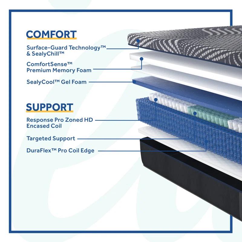 Sealy Sealy Brenham 13.5" Soft Hybrid Mattress