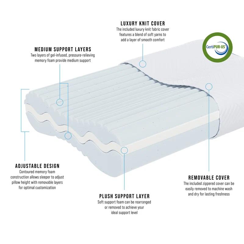 BodiPEDIC Adjustable Contour Memory Foam Bed Pillow