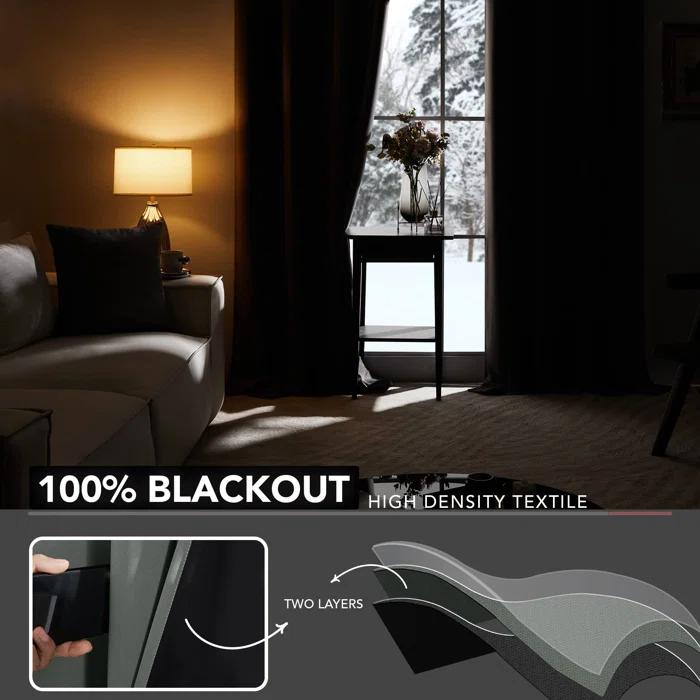 Deconovo Deconovo 100 Percent Blackout with Liner Grommet Curtain Panel Pair (Set of 2)