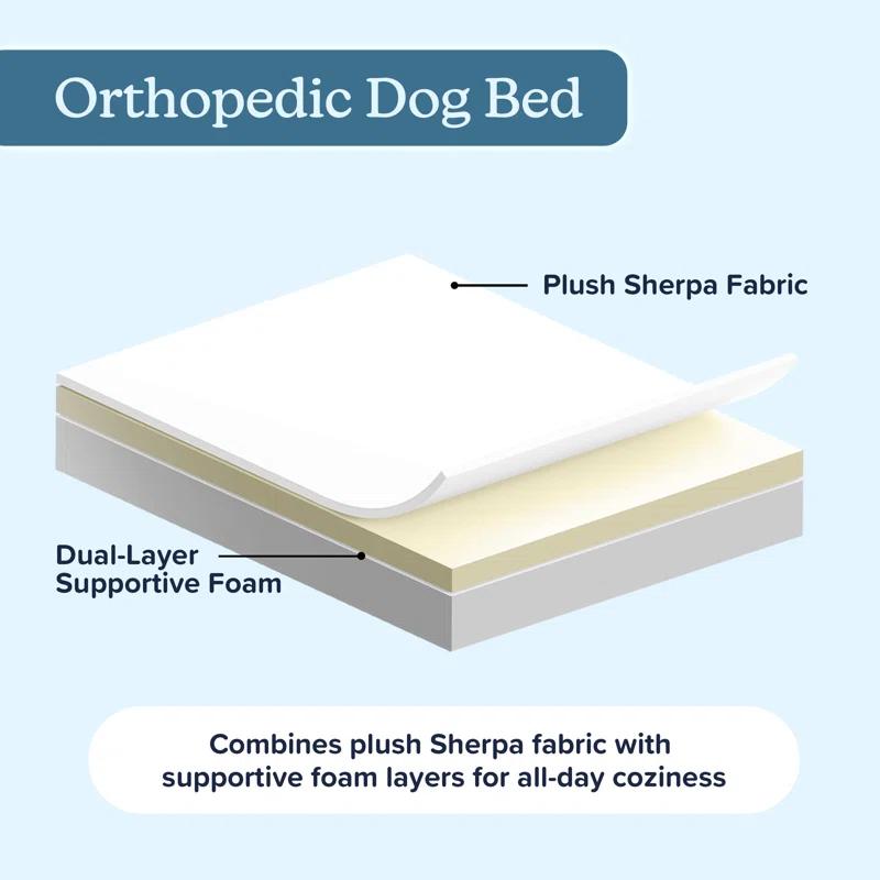 PETMAKER Orthopedic Dog Bed - Memory Foam Crate Mat with Machine Washable Cover