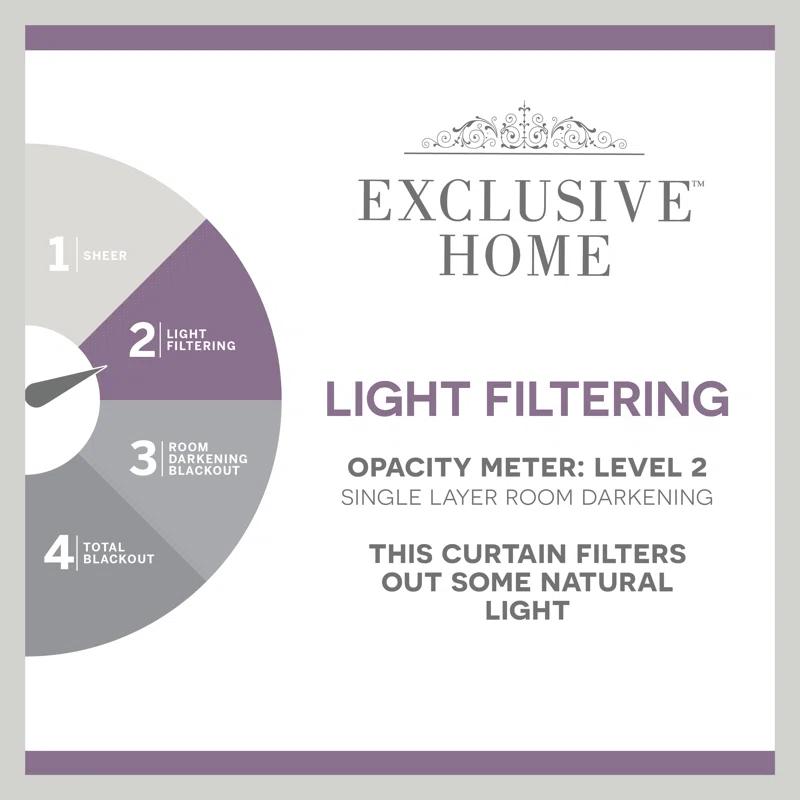 Amalgamated Textiles Exclusive Home Velvet Heavyweight Light Filtering Grommet Top Curtain Panel Pair
