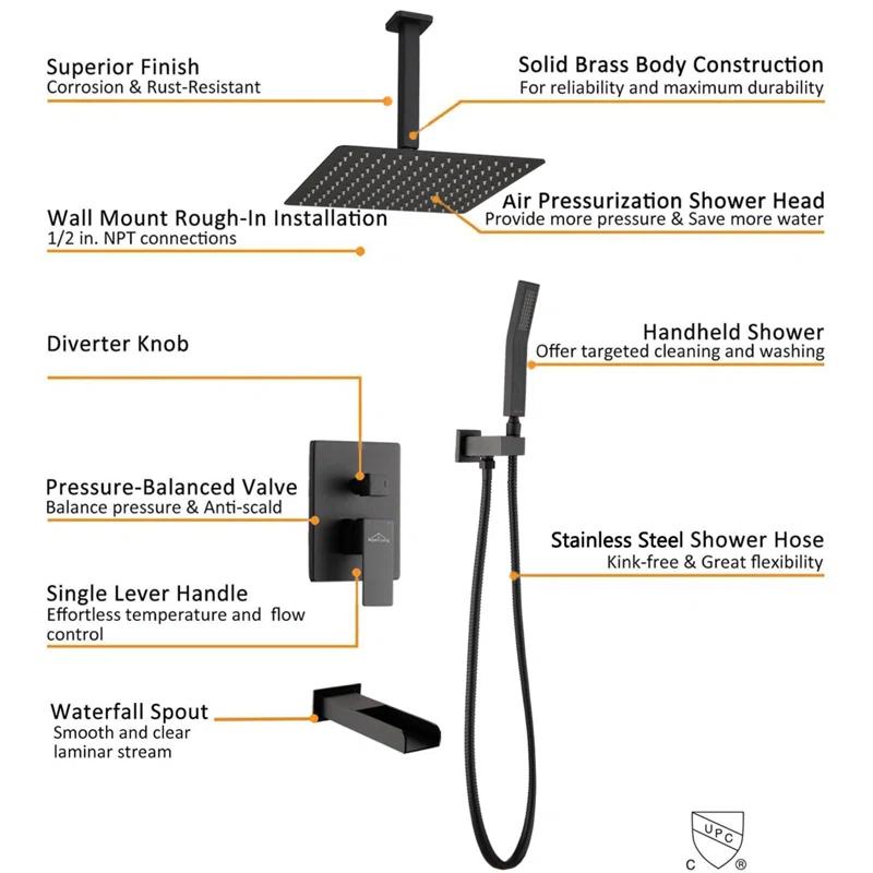 All-In-One Kit with Rough in-Valve