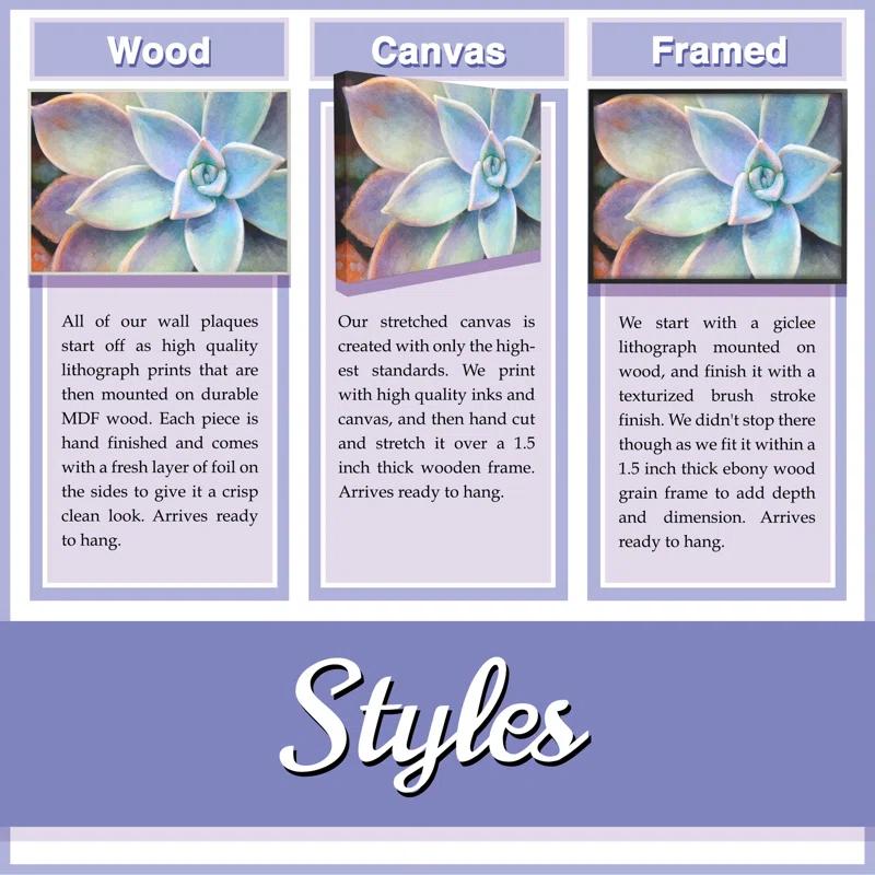 Stupell Industries Letters, Monograms, & Names