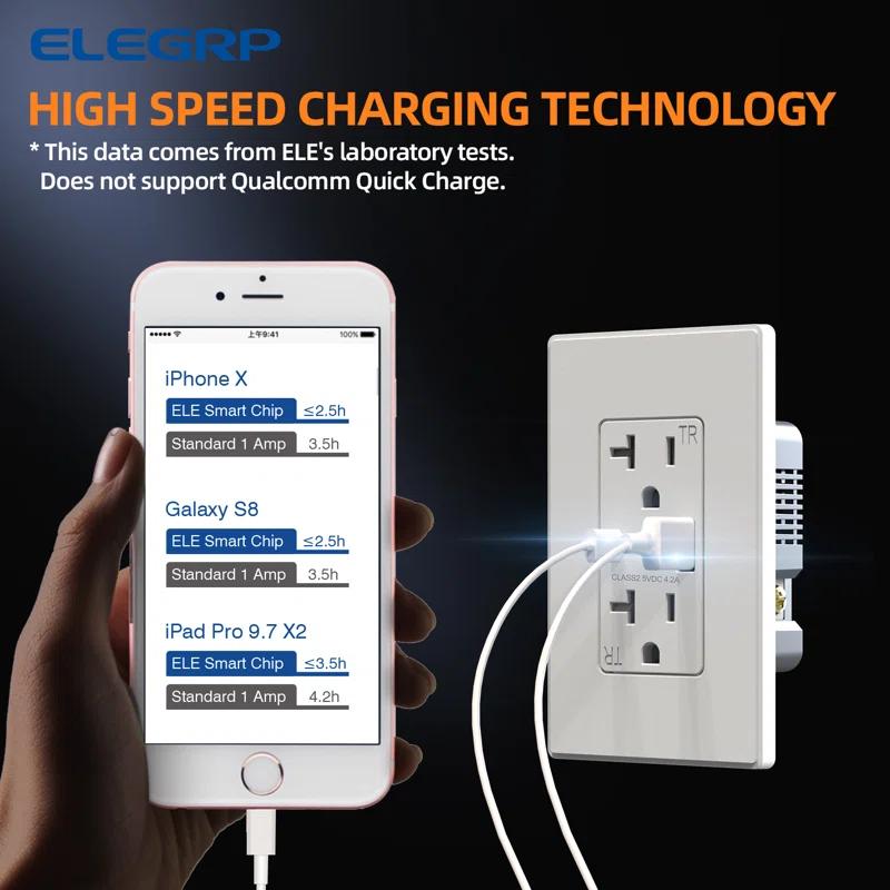 ELEGRP ER16242AC-0101 20 Tamper Resistant Duplex Outlet with USB Port