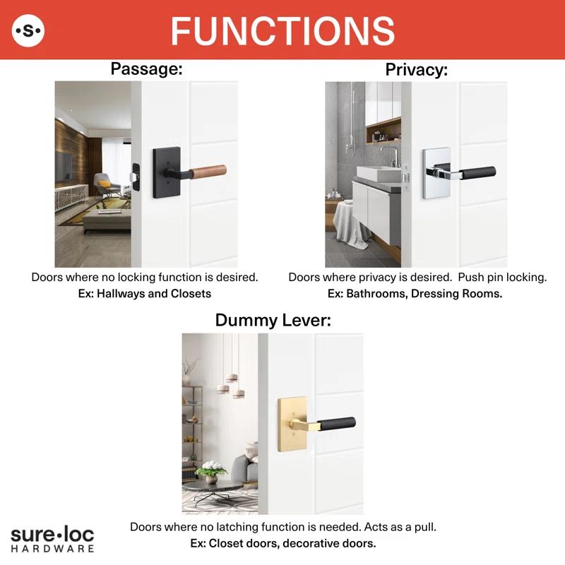 Levanto Dummy Rosette, Straight Knurled Grip