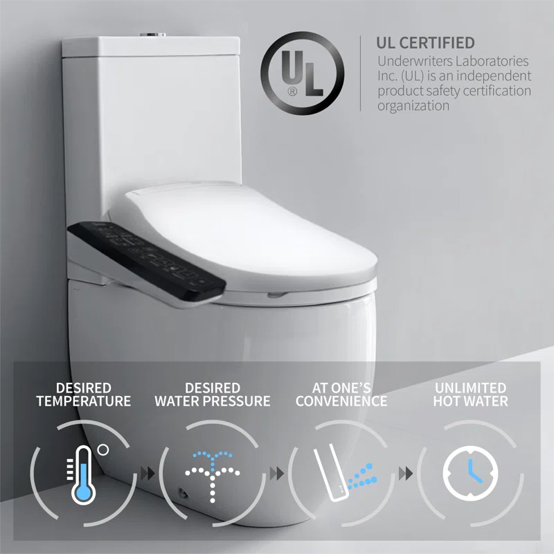 INUS Elongated Toilet Seat Bidet IST-N32