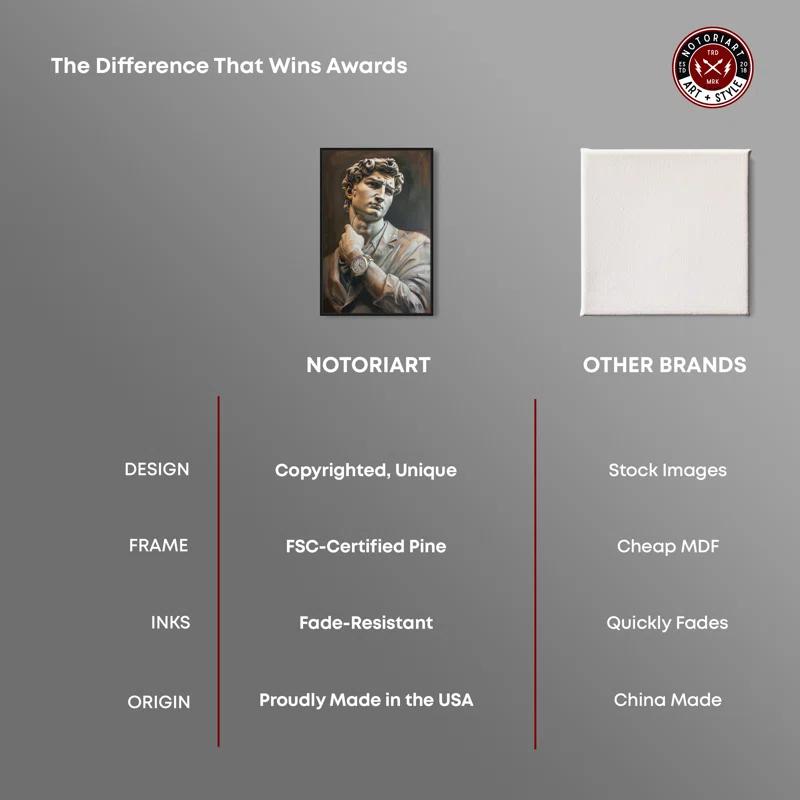 Notori Art Notoriart Classy Sculpture Framed Style 1 Piece Canvas Wall Art