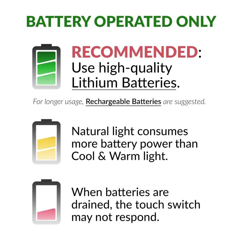 Ovente Concave LED Wall Mirror