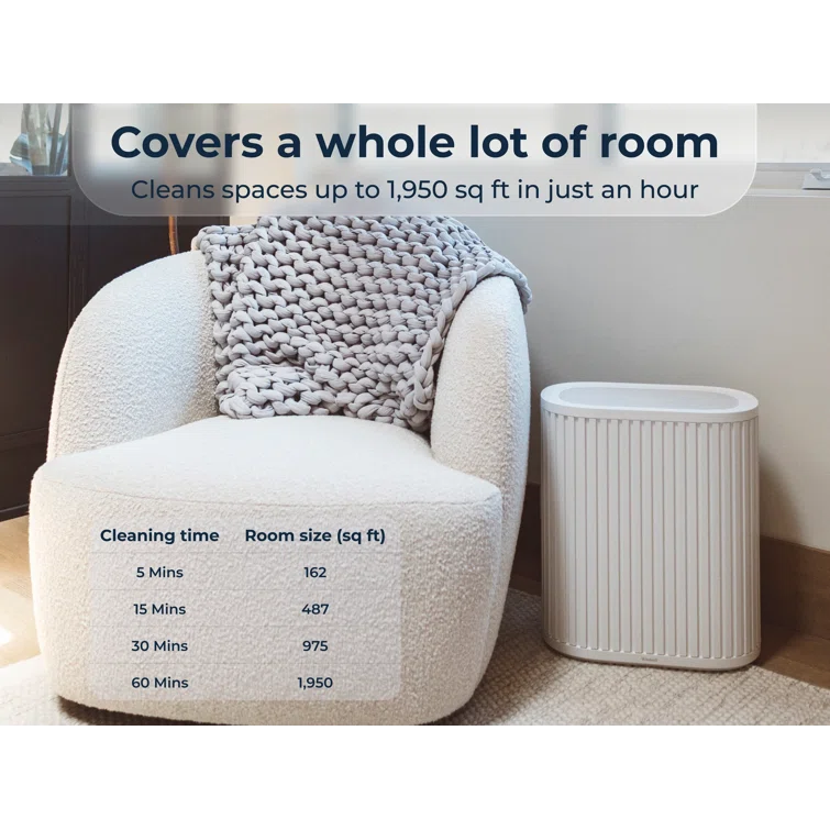 Windmill Windmill Smart Air Purifier for Home – Beautiful Modern Design – 3 in 1 with Medical Grade HEPA Activated Carbon Filter and Pre Filter – Quiet with White Noise Mode – Laser Sensor – Covers up to 1950 sq ft – Great for Smoke Dust Pets and Allergies