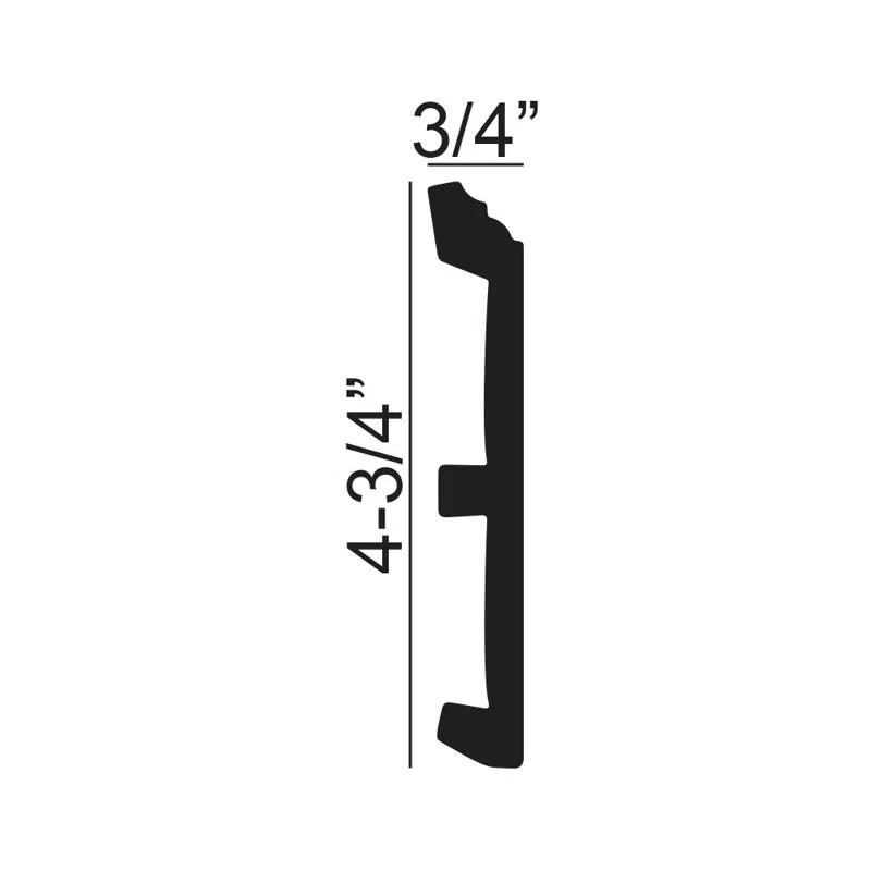 RPS-4455 4.75'' H x 96'' W x 0.75'' D Urethane Casing (Set of 6)