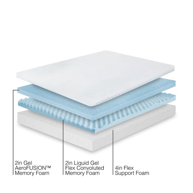 BodiPEDIC Bodipedic Support Gel Memory Foam Mattress-in-a-Box