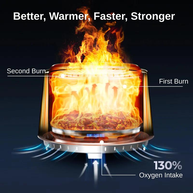 EAST OAK EAST OAK Smokeless Outdoor Fire Pit