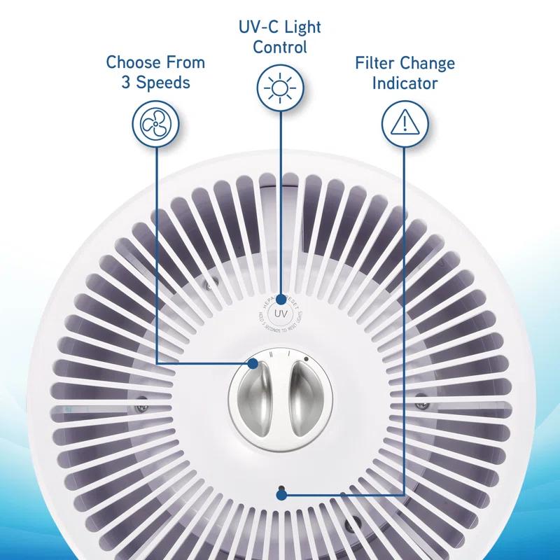 Guardian Technologies Guardian Technologies with True HEPA Filter for 150 Cubic Feet