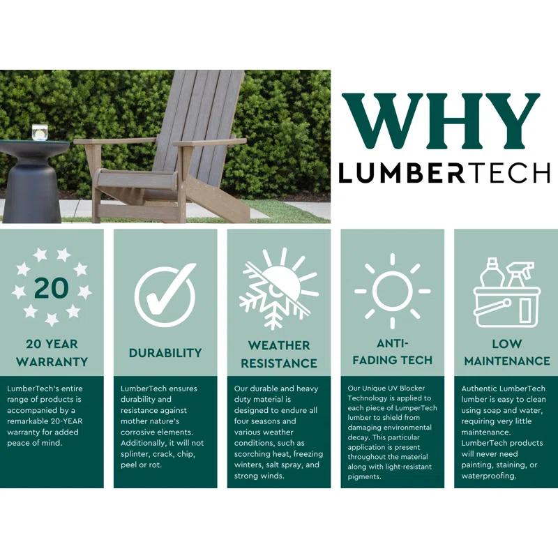 Keter Keter Montauk Adirondack Chair Modern Premium Weatherproof Outdoor Patio Furniture Ideal for Entertaining by the Pool or Backyard Fire Pit