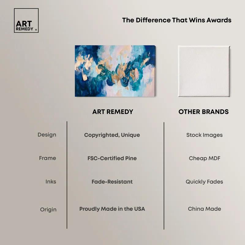 Art Remedy Golden and Aqua Land Canvas Blue Abstract Art by Art Remedy