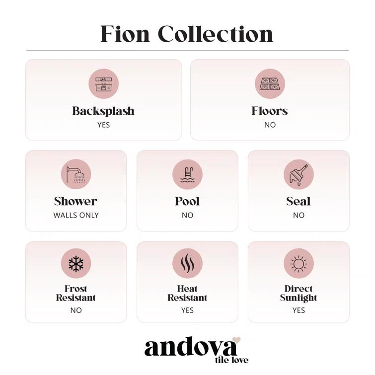 Andova Fion 4-in. Mediterranean-Inspired Glossy Ceramic Wall Tile