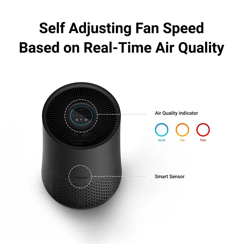 Winix Winix A230 360 Degree All-in-One 4-Stage True HEPA Air Purifier with PlasmaWave Technology