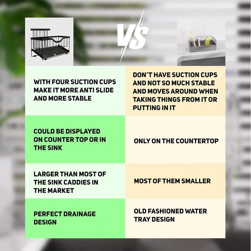 WKING Stainless Steel Kitchen Sink Caddy Organizer With Draining Tray, Rustproof Sponge Holder For Sink, Adjustable Compartments, Space-Saving Design