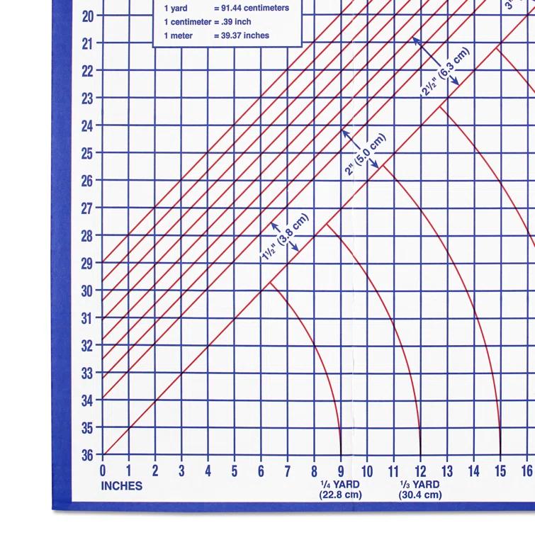 Dritz Dritz Foldable Superboard, Laminated Cutting Surface