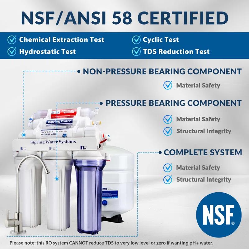 iSpring NSF Certified Drinking Water pH Alkaline Remineralization Filtration System
