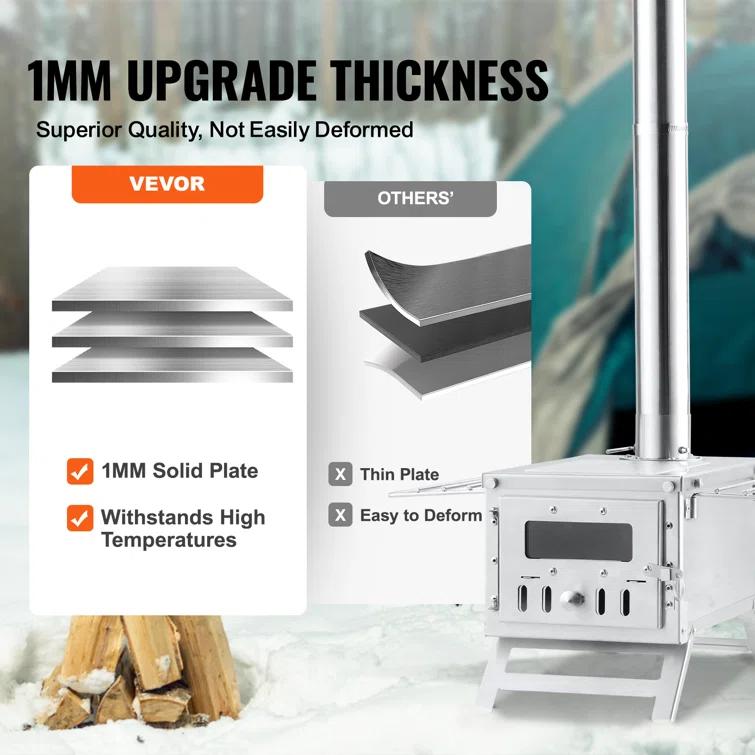 VEVOR 11 Square Feet Natural Vent Freestanding Wood Burning Stove