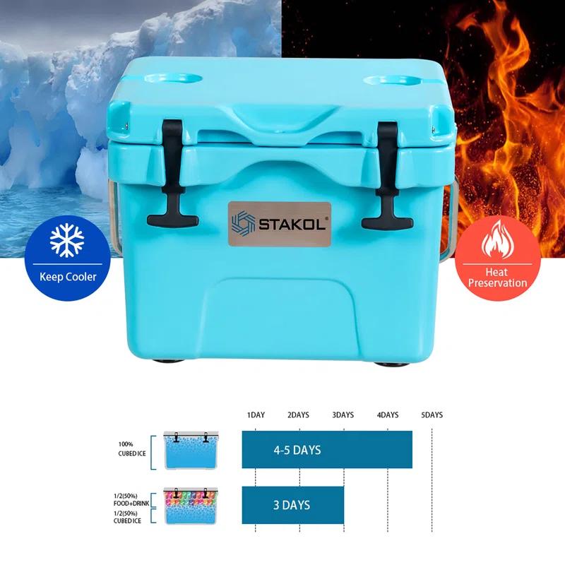 Costway 16 Quart Cooler Portable Ice Chest Leak-proof 24 Cans Ice Boxfor Camping