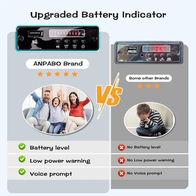 ANPABO ANPABO 24V 4WD Licensed Mercedes-Benz G63 Ride On Kids Car, Remote Control with Low Battery Voice Prompt