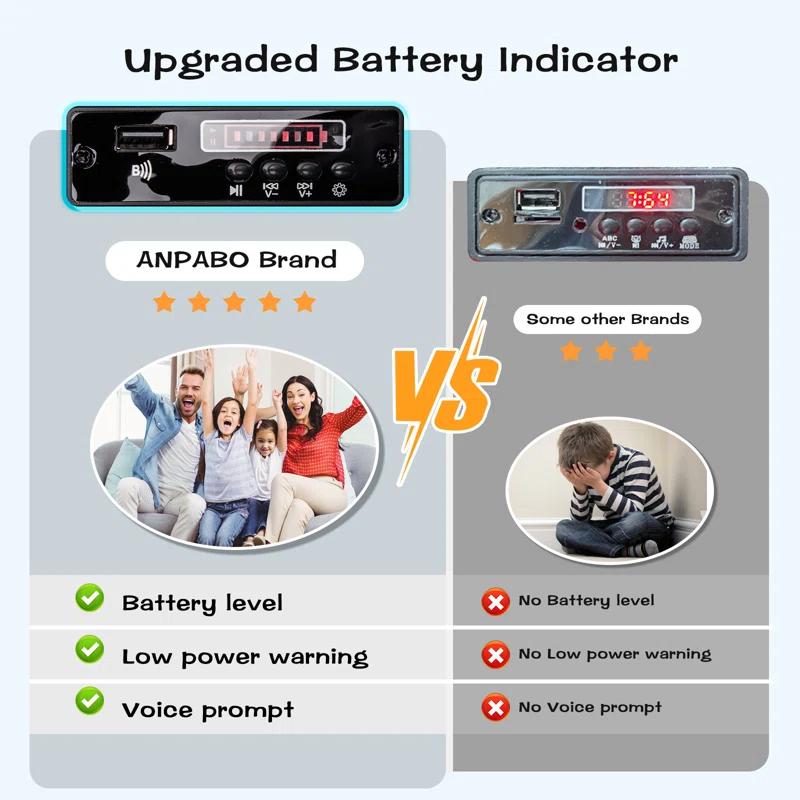 ANPABO ANPABO 24V 4WD Licensed Mercedes-Benz G63 Ride On Kids Car, Remote Control with Low Battery Voice Prompt