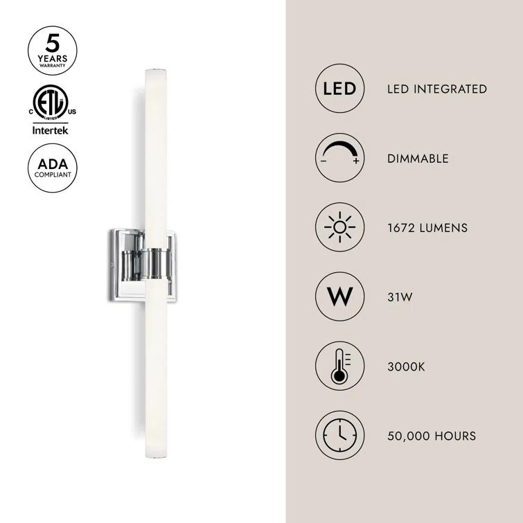 Kuzco Lighting Rona Dimmable LED Bath Bar