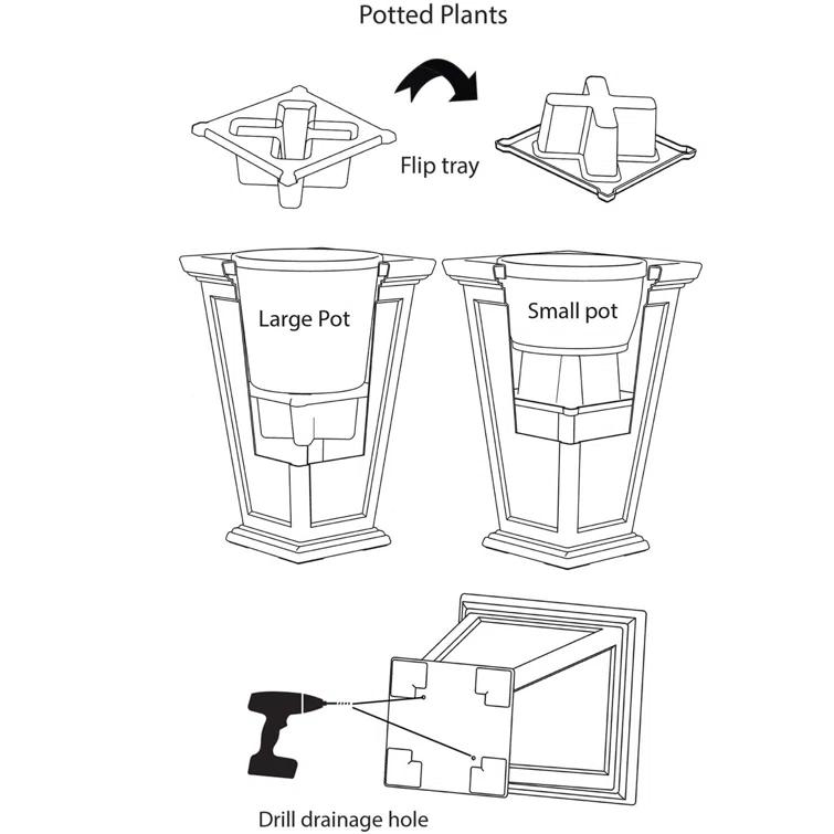 FCMP Outdoor  2 - Piece Self-Watering Plastic Pot Planter Set & Reviews | Wayfair