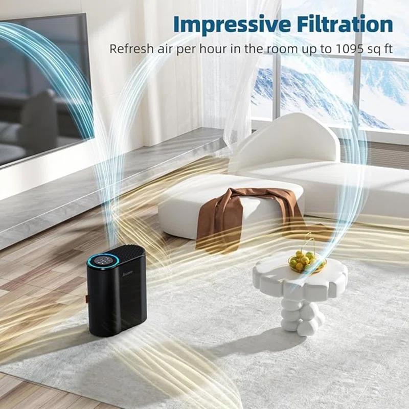 Invenitiah AROEVE Air Purifiers For Home Large Room Up To 1095 Sq.Ft Coverage With Air Quality Sensors Impressive Filter Layer With Auto Function For Home, Bedroom, MK04- Black